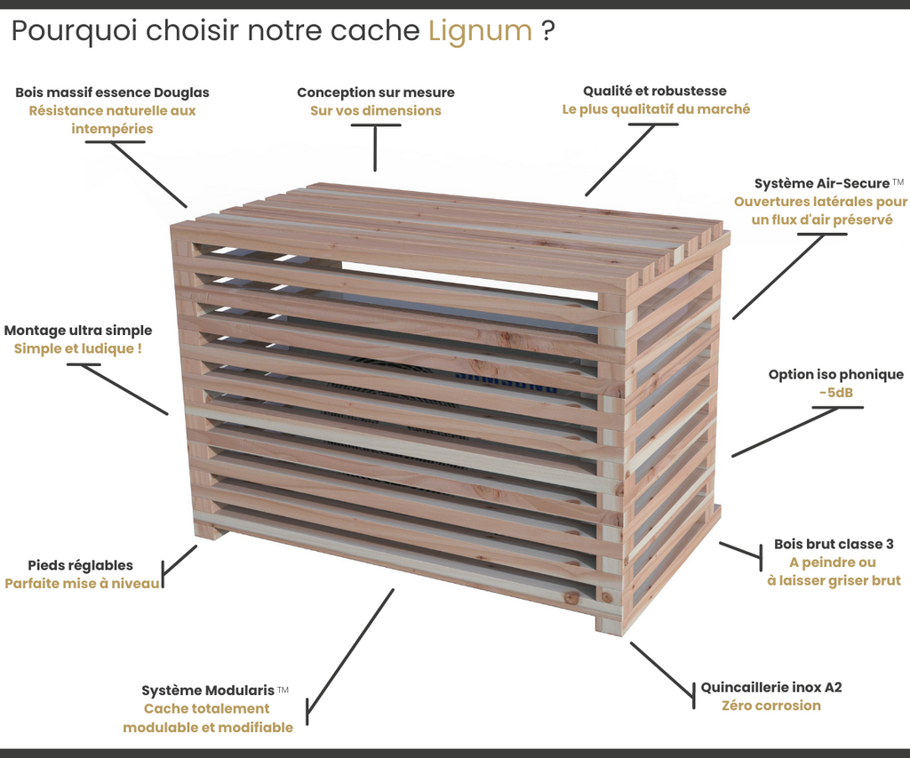Lignum : le cache clim modifiable en bois
